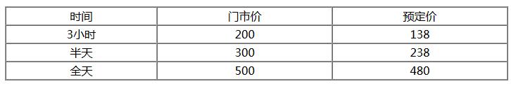 亞布力新體委滑雪場滑雪價格