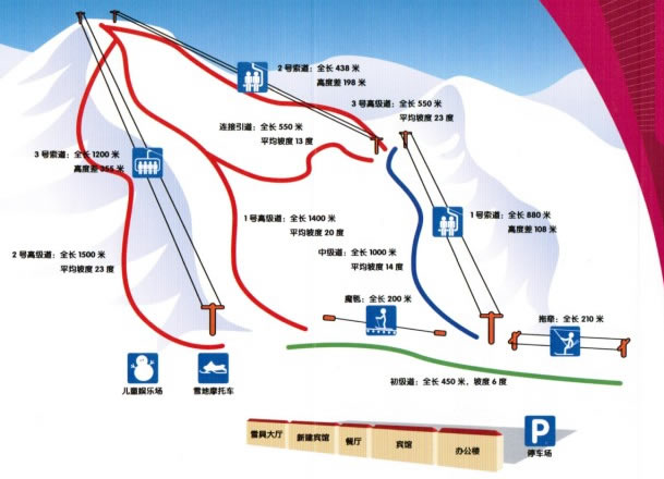 河北張家口崇禮長城嶺滑雪場示意圖