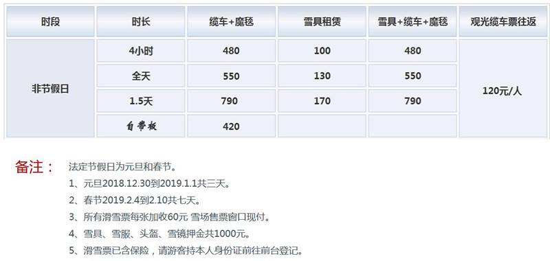 岱海國際滑雪場滑雪價目表（2019年）