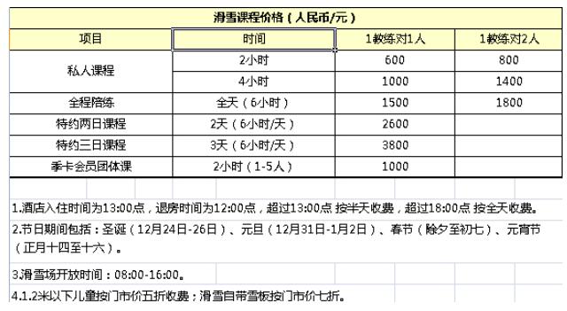 新濠陽光度假村滑雪場滑雪價格