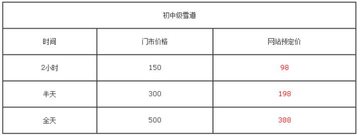 亞布力（雅旺斯）國際會展中心滑雪場價格