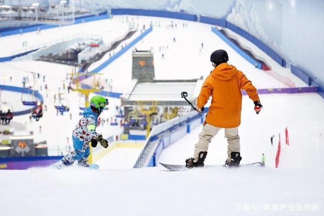 室內(nèi)滑雪場