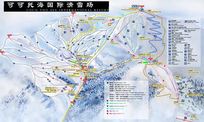 可可托海國際滑雪場