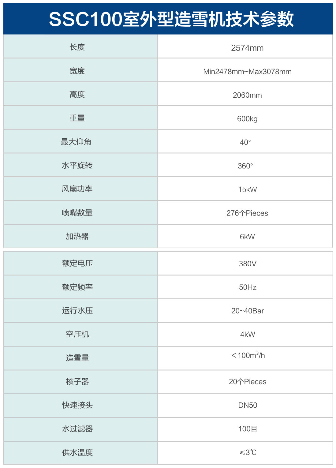 銘星SSC100室外型造雪機(jī)技術(shù)參數(shù)