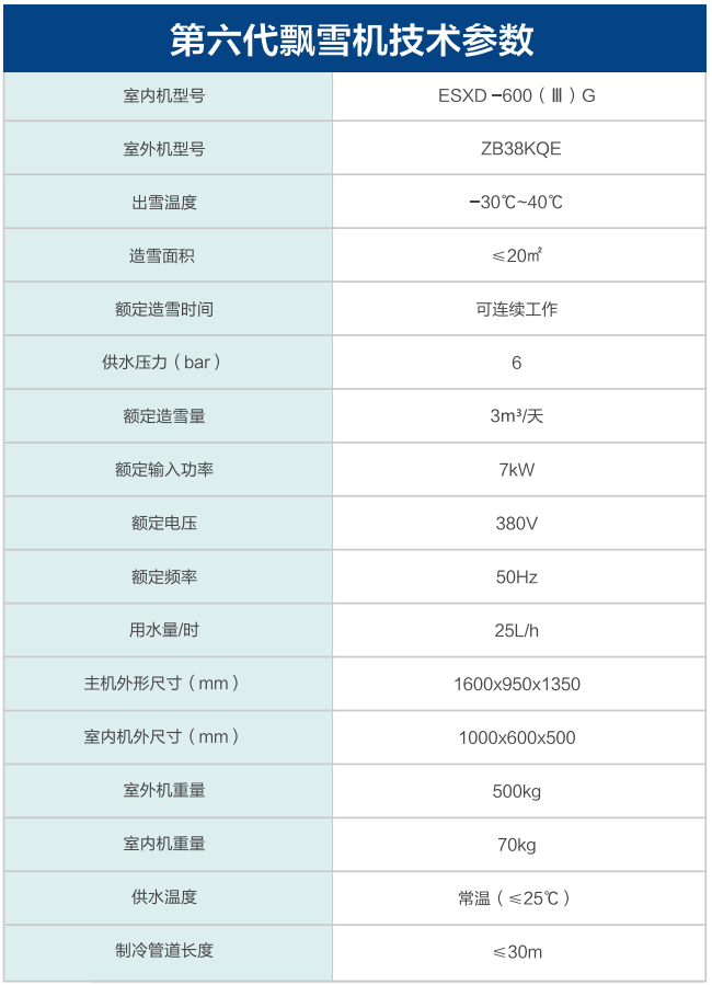 銘星第六代飄雪機技術參數