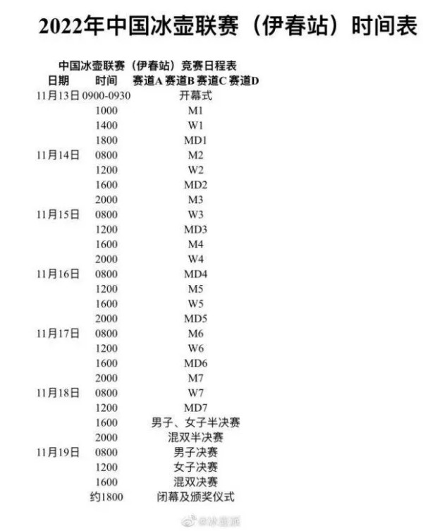 2022年中國冰壺聯賽（伊春站）時間表